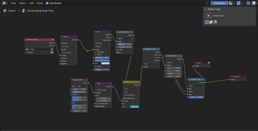compositor node graph for city glow, glitch and distortion effect