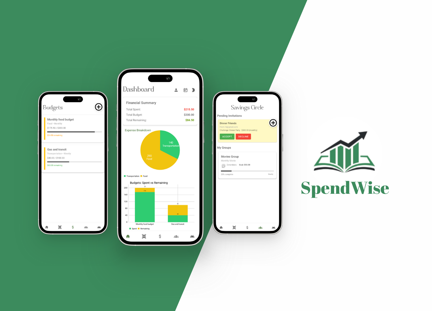 SpendWise
